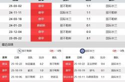九游电竞-那不勒斯客场逆转胜利，排名逐步攀升