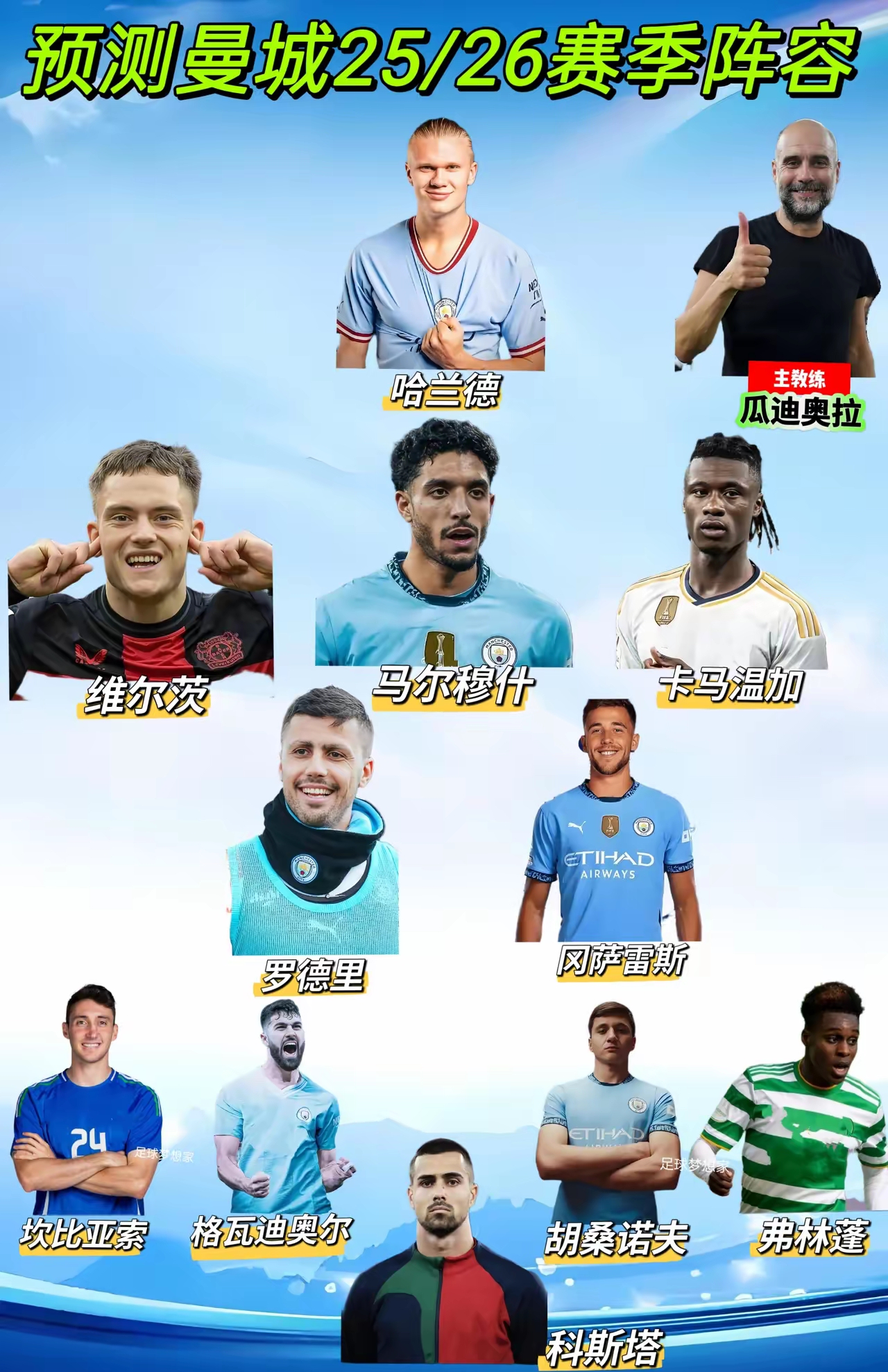 关于曼城全队发力,主场连胜展现强大实力的信息 关于曼城全队发力,主场连胜展现强大实力的信息