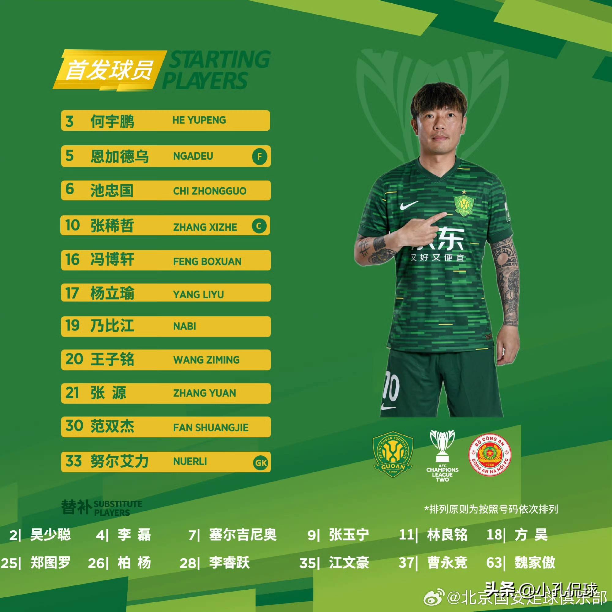 热门球队备战中，球队实力备受关注