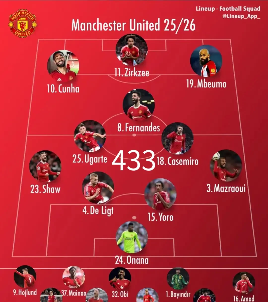 包含曼城稳扎稳打晋级，赛程不留遗憾的词条