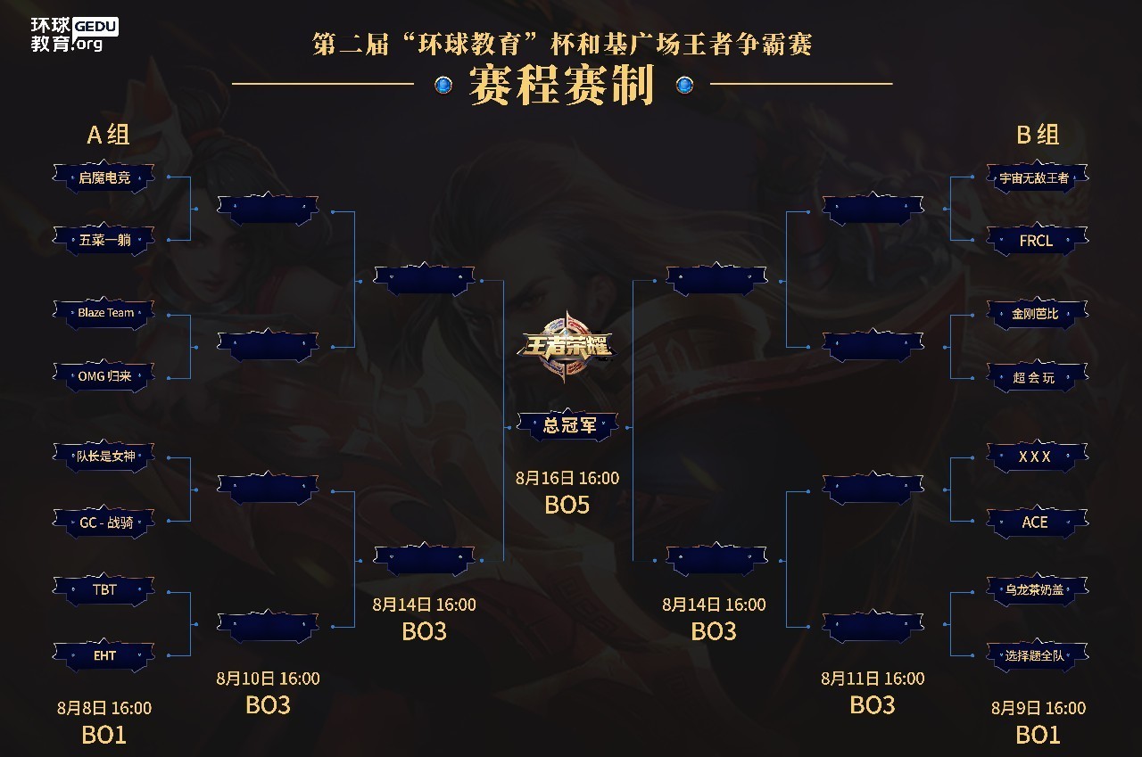 包含曼城稳扎稳打晋级，赛程不留遗憾的词条